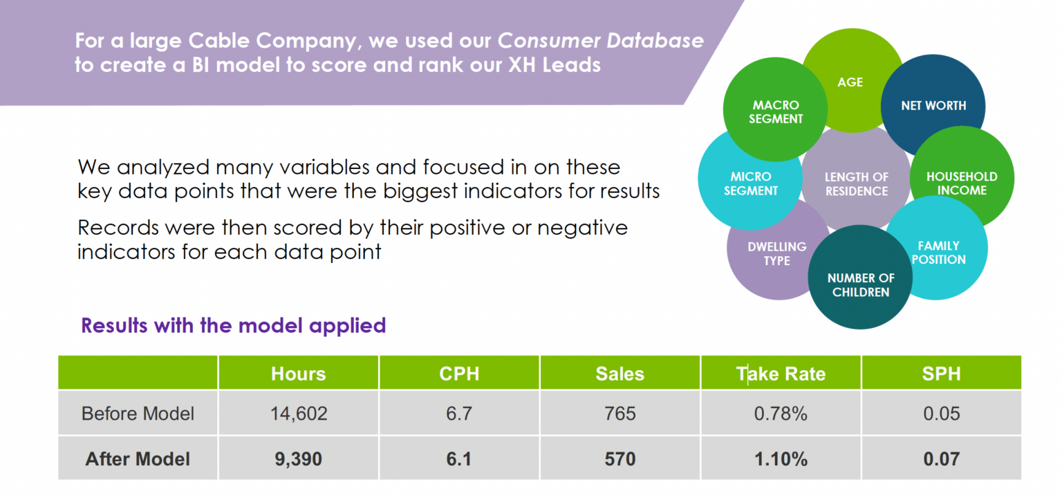 Screenshot-2023-10-23-at-1.36.49-PM-min-1536×717 Business Analytics 8